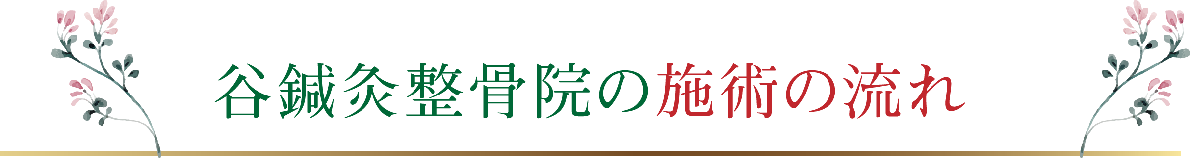 谷鍼灸整骨院の施術の流れ